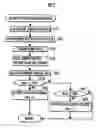 Fig. 08 - Grip heater control apparatus