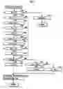 Fig. 10 - Grip heater control apparatus