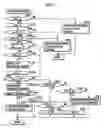 Fig. 11 - Grip heater control apparatus