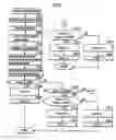 Fig. 13 - Grip heater control apparatus