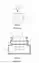 Fig. 02 - Application device for driving aromatherapeutic particles