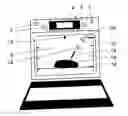 Fig. 01 - Method for temperature measurement in a household appliance
