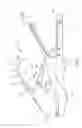 Fig. 02 - Palm size surgical stapler for single hand operation