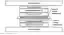 Fig. 01 - Method for fabricating large dimension bonds using reactive multilayer joining