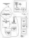Fig. 01 - Network support for credit card receipt reconciliation