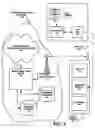 Fig. 02 - Network support for credit card receipt reconciliation