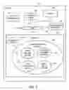 Fig. 02 - Systems and methods for dataform decoding