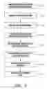 Fig. 06 - Locally storing biological specimen data to a slide