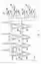 Fig. 02 - Method and device enabling capacitive probe-based data storage readout