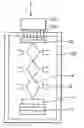 Fig. 01 - Detecting apparatus and device manufacturing method