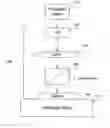 Fig. 01 - Dedicated metrology stage for lithography applications