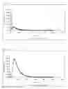 Fig. 06 - Device and method for generating characteristic radiation or energy