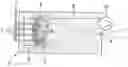 Fig. 01 - Radiation source for the generation of short-wavelength radiation