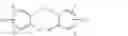 Fig. 02 - Method of increasing the oxidation stability of biodiesel