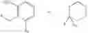 Fig. 07 - Method of increasing the oxidation stability of biodiesel