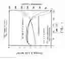 Fig. 02 - High resistance poly(3,4-ethylenedioxythiophene)/poly(styrene sulfonate) for use in high efficiency pixellated polymer electroluminescent devices