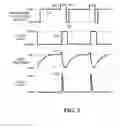 Fig. 06 - Systems and methods for controlling duct pressurization for cable installation