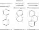Fig. 05 - Metal complexes