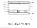 Fig. 02 - Method of fabricating electroluminescent display