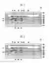 Fig. 05 - Light emitting display and method of manufacturing the same