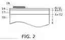 Fig. 03 - Gallium nitride based semiconductor device and method of manufacturing same