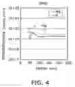 Fig. 05 - Gallium nitride based semiconductor device and method of manufacturing same