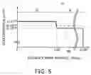 Fig. 06 - Gallium nitride based semiconductor device and method of manufacturing same