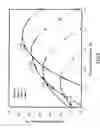 Fig. 05 - Solar cell