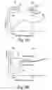 Fig. 06 - Methods of forming nanoscopic wire-based devices and arrays
