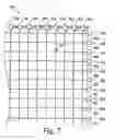 Fig. 08 - Methods of forming nanoscopic wire-based devices and arrays