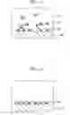 Fig. 04 - Gate structures of a non-volatile memory device and methods of manufacturing the same