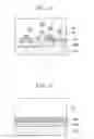 Fig. 06 - Gate structures of a non-volatile memory device and methods of manufacturing the same