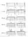 Fig. 02 - Manufacturing method of semiconductor device suppressing short-channel effect