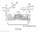Fig. 26 - Spin-injection FET
