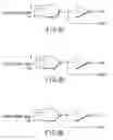 Fig. 62 - Spin-injection FET