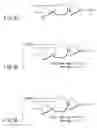 Fig. 64 - Spin-injection FET