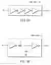 Fig. 67 - Spin-injection FET