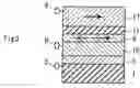 Fig. 03 - Spin tunnel transistor