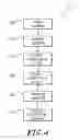 Fig. 05 - Coating of copper and silver air bridge structures to improve electromigration resistance and other applications