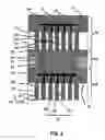 Fig. 03 - Semiconductor device
