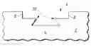 Fig. 01 - Heatsink moldlocks