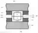 Fig. 01 - Method of forming self-passivating interconnects and resulting devices