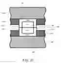 Fig. 06 - Method of forming self-passivating interconnects and resulting devices