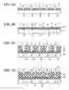 Fig. 07 - Electronic device and method for fabricating the same