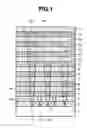 Fig. 02 - Porous film, composition and manufacturing method, interlayer dielectric film, and semiconductor device
