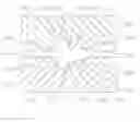 Fig. 03 - MULTILOBE GASKET AND SEALING GROOVE