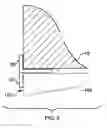 Fig. 07 - Vehicle ballast system