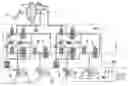 Fig. 01 - Method for the operation of a hydraulic brake system with an integrated parking brake function for motor vehicles