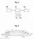 Fig. 04 - Method and device for controlling the brake system of a motor vehicle