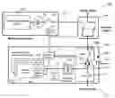 Fig. 01 - Continuous power supply control system and method